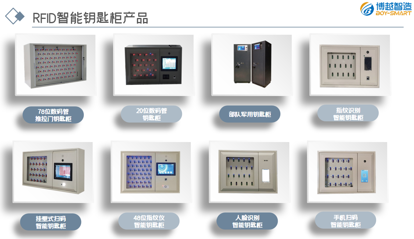 智能钥匙柜产品系列